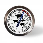 meat thermometer, local flavor 0621