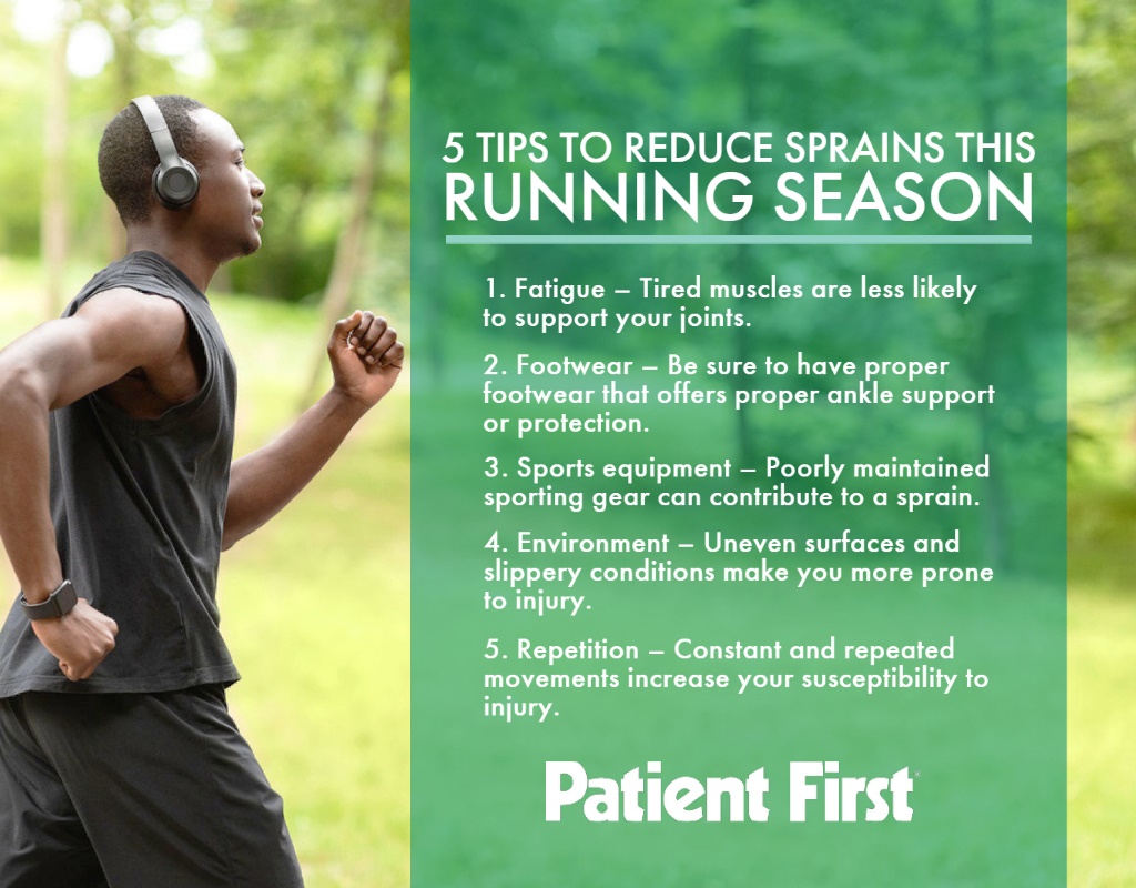 sprains, patient first