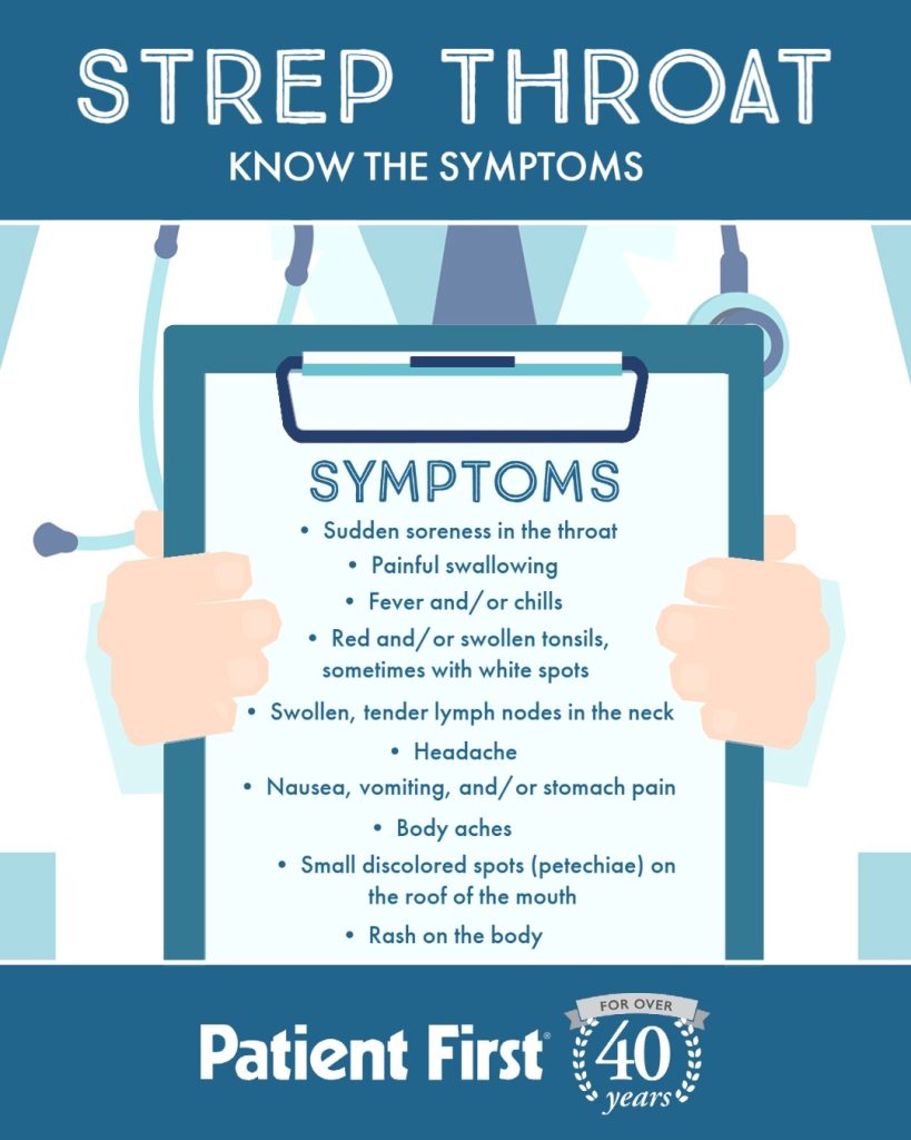 Is it Strep Throat? Recognizing and Avoiding this Contagious Bacteria ...