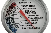 meat thermometer